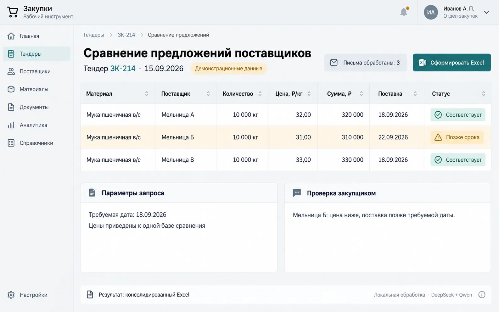 Демонстрационный экран сравнения трёх предложений на поставку 10 000 кг муки: цены, суммы, даты поставки и подготовка Excel