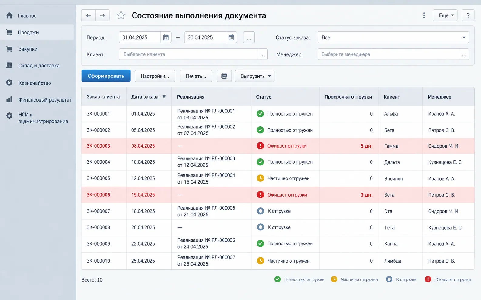 Иллюстрация настройки отчёта Состояние выполнения документа в 1С:УТ 11.5