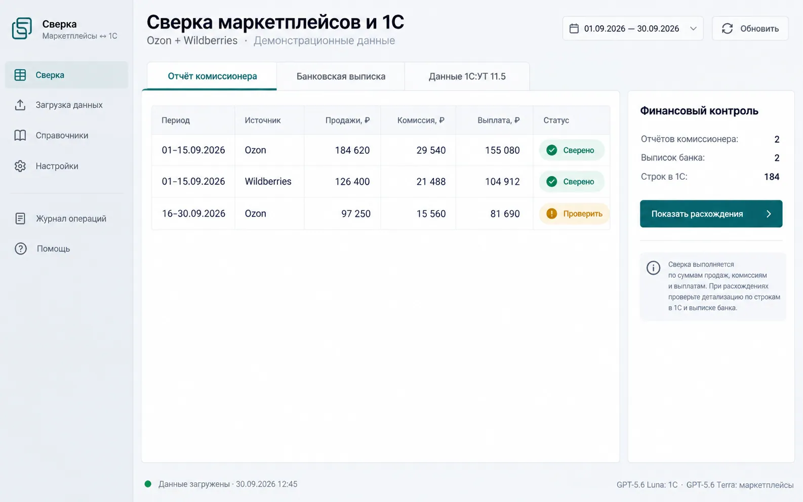 Демонстрационный экран сверки отчётов Ozon и Wildberries, банковской выписки и 1С:УТ 11.5